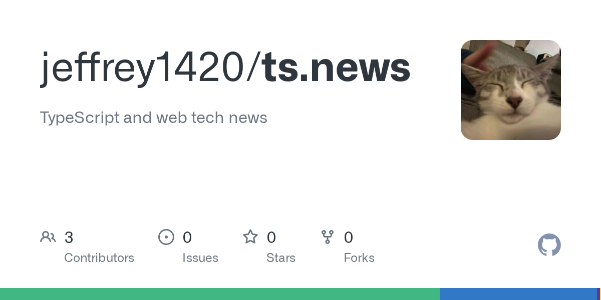 typescript.news: How I Built a Fully Autonomous AI Newsroom