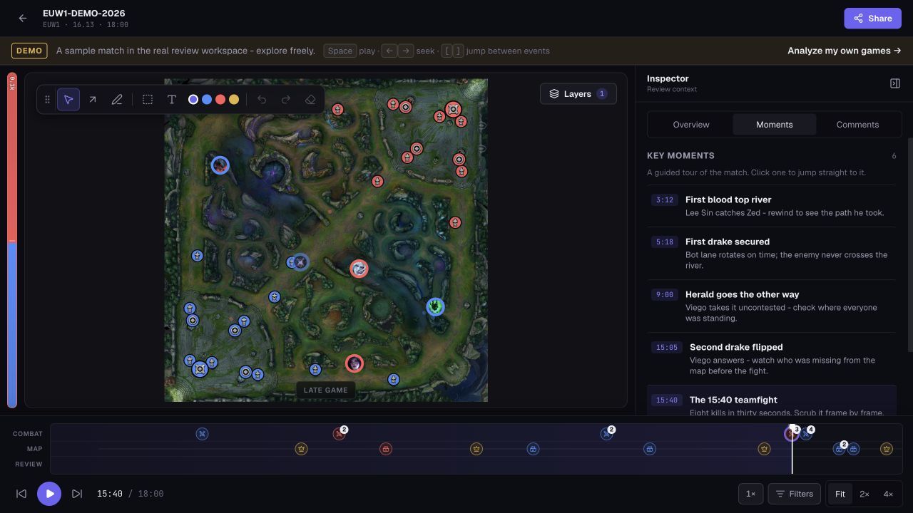 Ward's real demo with key moments and an event-aligned timeline